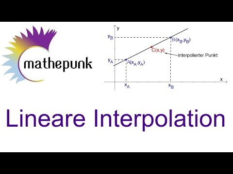 Lineare Interpolation