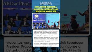 Hasil Survei 3 Lembaga: Mayoritas Warga Indonesia Menolak Keputusan Presiden Prabowo Gabung BoP