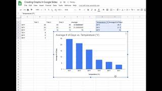 Download the video "How to Create a Graph on Google Sheets"