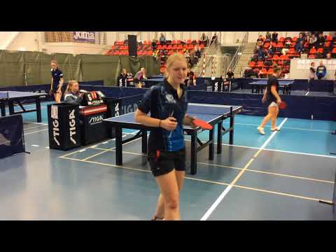 180128 TOP12, DaJun8, Louise Andersen - Tone Juhl Pedersen