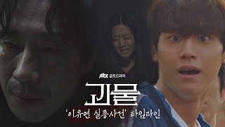 Download lagu [타임라인 스페셜] 드디어 공개된 '이유연 실종사건'의 전말_최종_진짜최종.ZIP 〈괴물(beyondevil)〉 | JTBC 210327 방송 mp3