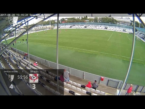 U13 Spartak Myjava - ŠKF Sereď