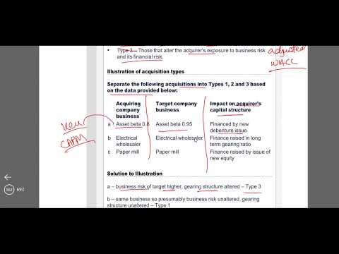 ACCA P4 BUSINESS VALUATIONS