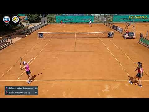 Belanska/Kurilakova - Suchterova/Gross (SF)