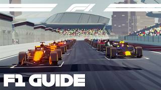 A Beginner's Guide To Formula 1