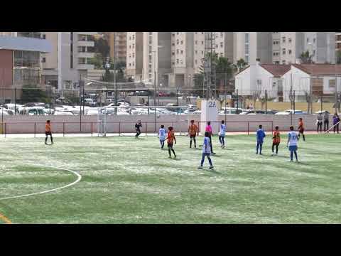 Resumen Tv Benjamin Ciudad 2 X 8 Altea