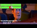 Toy Story 2 1999 Plane Rescue With Healthbars And Timer