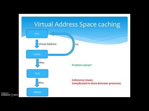 What is VIPT and how it differs from Physical or Virtual caching.