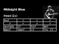 Midnight Blue (Kenny Burrell) Backing Track (+TAB)