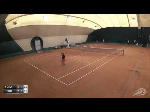 Julia Grabher vs Lucia Bronzetti - W60 Bellinzona 2021