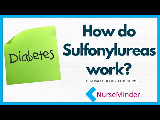 Video Pronunciation of sulfonylureas in English