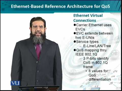 Data Visualization | CS642 Topic001