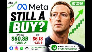 Meta Stock Analysis Q2 2026 | Is META Stock Still a Buy?