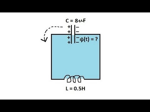 Physics 47 1 Inductance 1 of 8 Mutual and Self Inductance