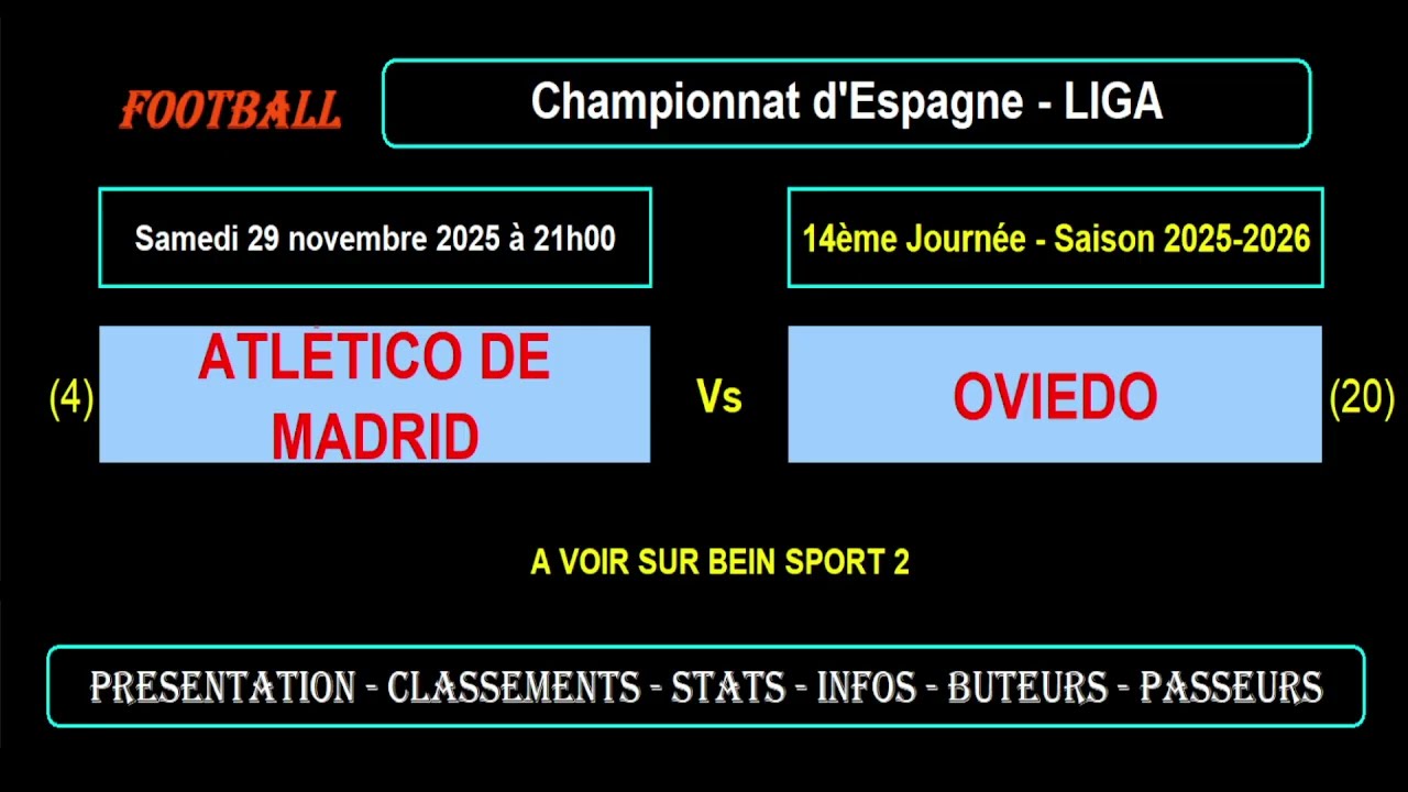 Atl. Madrid vs Oviedo Best Goals