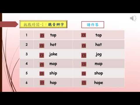 發音 字母o 的短母音發音 英語文 均一教育平台 發音 字母o 的短母音發音 英語文 均一教育平台