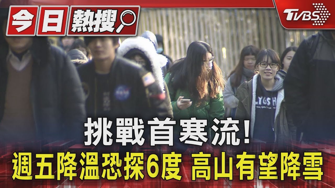 挑戰首波寒流!週五降溫恐探6度 高山有望降雪