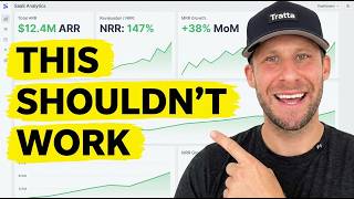 Thumbnail for He Runs a $30M Company With This DIY Tool