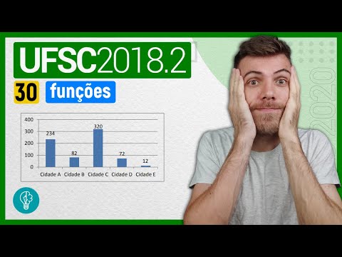 30 VESTIBULAR UFSC 2018/2 - FUNÇÕES - Se a função é definida por , então é ímpar e seu valor mínimo