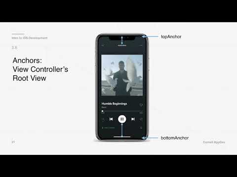 Intro to iOS Development: Lecture 2 - UIKit and AutoLayout