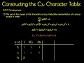 Constructing Character Tables 2: Generating Irreducible Representations
