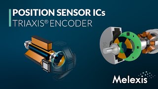 Triaxis® high-speed encoder for industrial automation