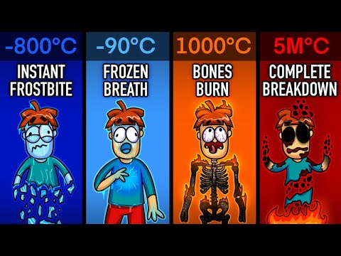 Was wäre, wenn du in Extremer Hitze und Kälte überleben Müsstest?
