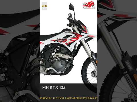 MH RYX 125 - Video 1
