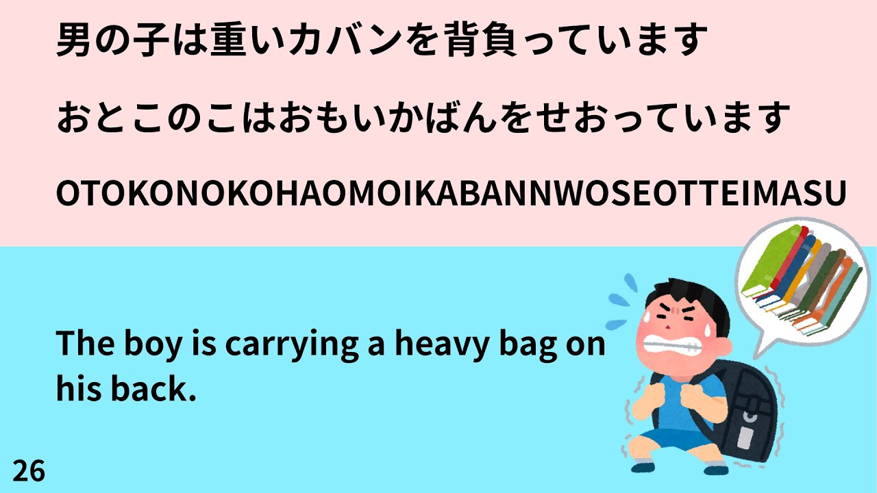 Japanese Listening Practice with Example Sentences | Read & Listen to Natural Japanese