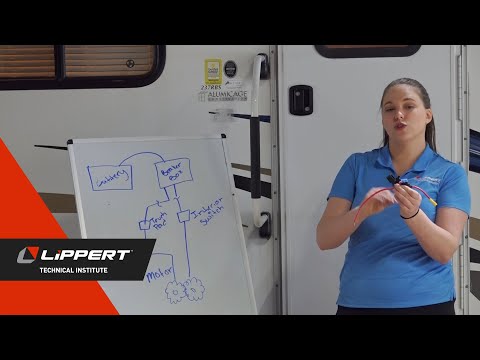 Finding and Replacing Awning In-Line Fuses V1