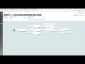 Helm Deployments With Argo CD