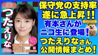 【日本保守党】ついに来た！！世論調査２社で保守党の支持率が急上昇！！有本さんニコニコまとめ！つたえりなさんご紹介！【あさ８】【百田尚樹】【有本香】【北村弁護士】【北村晴男】【島田洋一】【小野寺まさる】