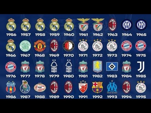 champions league all time winner team 😱 1996 to 2025