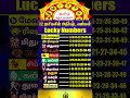 12 ராசிகளின் Lucky Numbers Astrology Whatsappstatus Coinsvalue Short Horoscope Sho