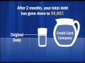Credit Card Debt Explained With a Glass of Water.