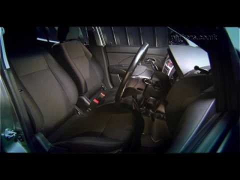 Kia Picanto review | Parkers