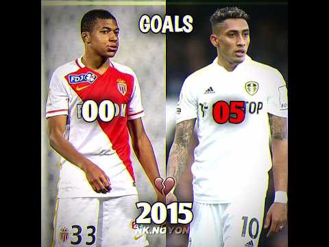 Mbappe vs Raphinha goals 2025☠🔥 #football #edit #fyp #viralvideo #trending #shorts #mbappe