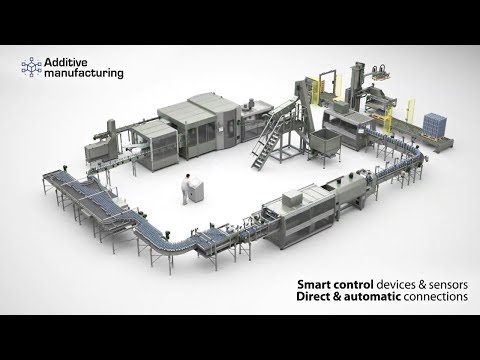 SMI solutions for Industry 4.0