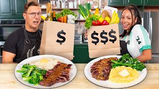 Are Grocery Stores Ripping Us Off