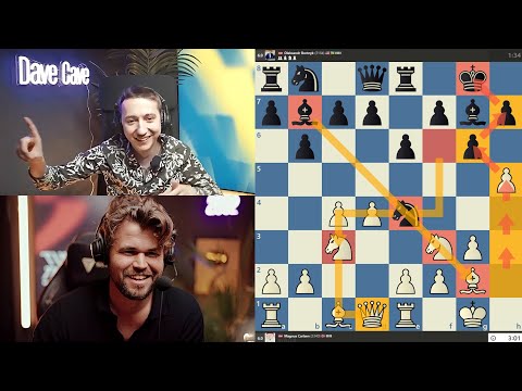 GAME OVER!!! GM Magnus Carlsen vs GM Oleksandr Bortnyk