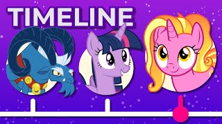 The Complete My Little Pony: Friendship is Magic Timeline (2020)