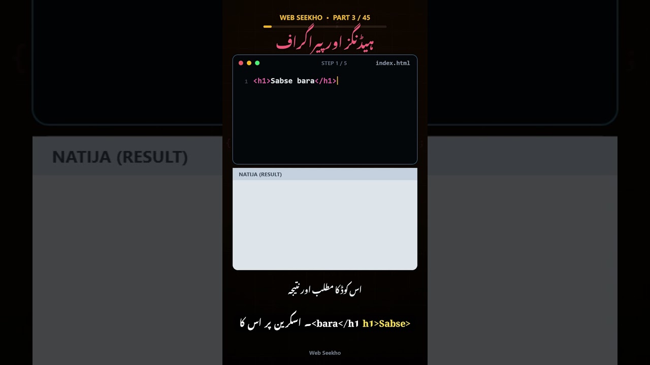 Part 3: Headings and Paragraphs | HTML Seekho Urdu mein | Web Seekho