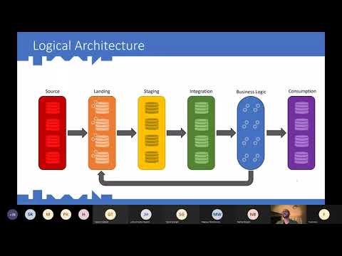 HOOK: The Lazy Approach to Data Warehousing with Andrew Foad