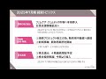 （株）さくらさくプラス 2025年7月期 第1四半期決算説明動画