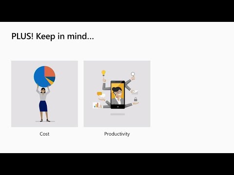 Choosing a Backend Architecture for Your Mobile App CFS3004