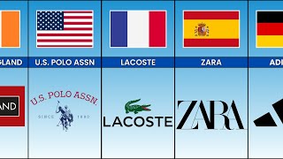 Clothing Brands from Different Countries