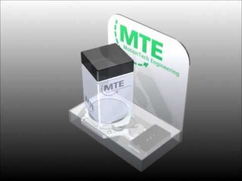 MTE - SBM mit Anwendungsbeispiel