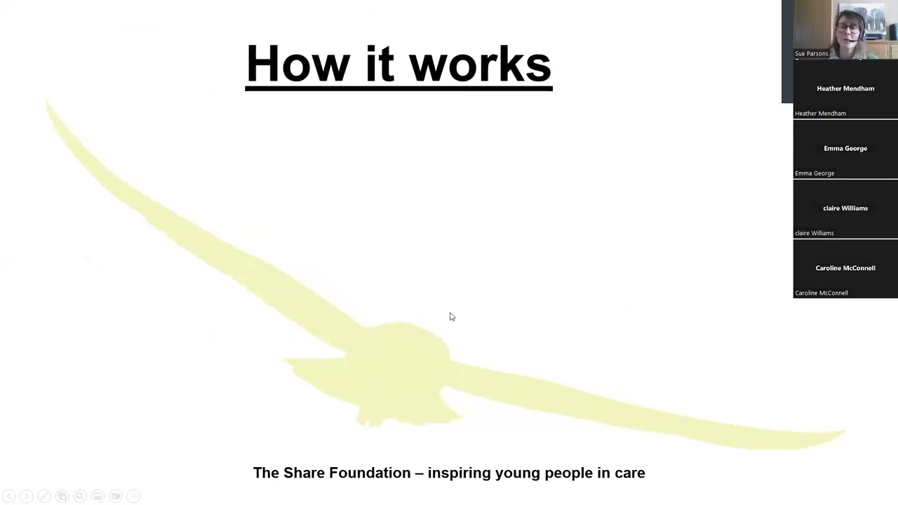 Seminar 1 - an overview of the work of The Share Foundation