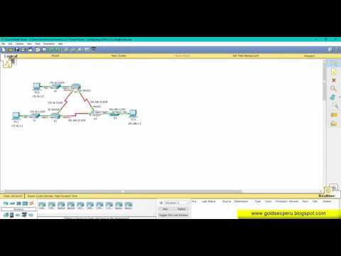 8.2.2.7 Packet Tracer - Configuring OSPFv2 in a Single Area