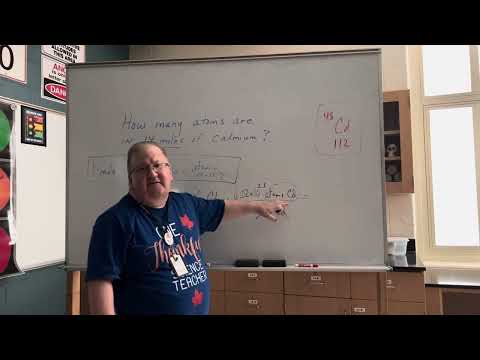 Moles to atoms conversion tutorial